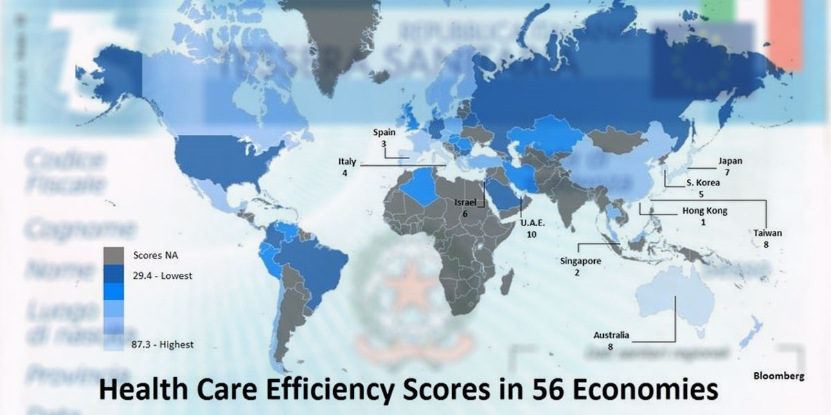 Classifiche di efficienza e prospettive future per la Sanita' italiana