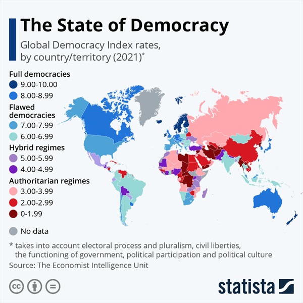 lo stato della democrazia